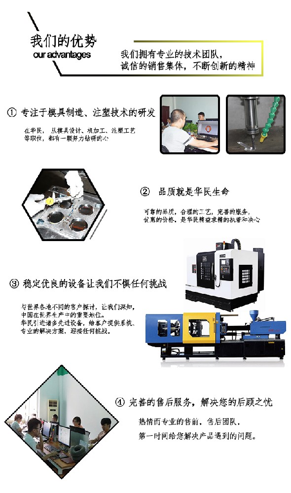 注塑加工類型怎么解釋 ？